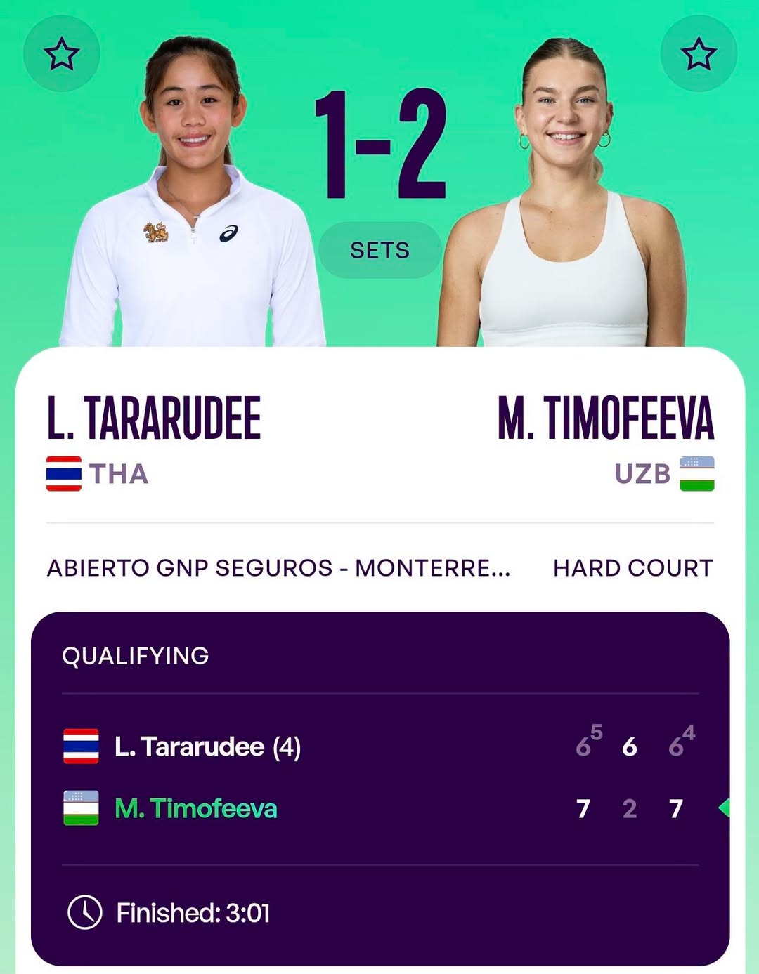 "รวงข้าว" ดวล 3 เซต พ่ายรอบคัดเลือก WTA 500 "มอนเตอร์เรย์ โอเพ่น"
