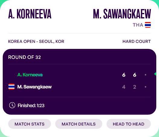 "มนัญชญา" ปราชัย ศึก WTA250 ที่เกาหลีใต้