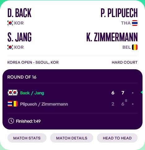 "เพียงธาร" พ่ายคู่นักหวดเจ้าถิ่น หญิงคู่ศึก WTA250 ที่เกาหลีใต้