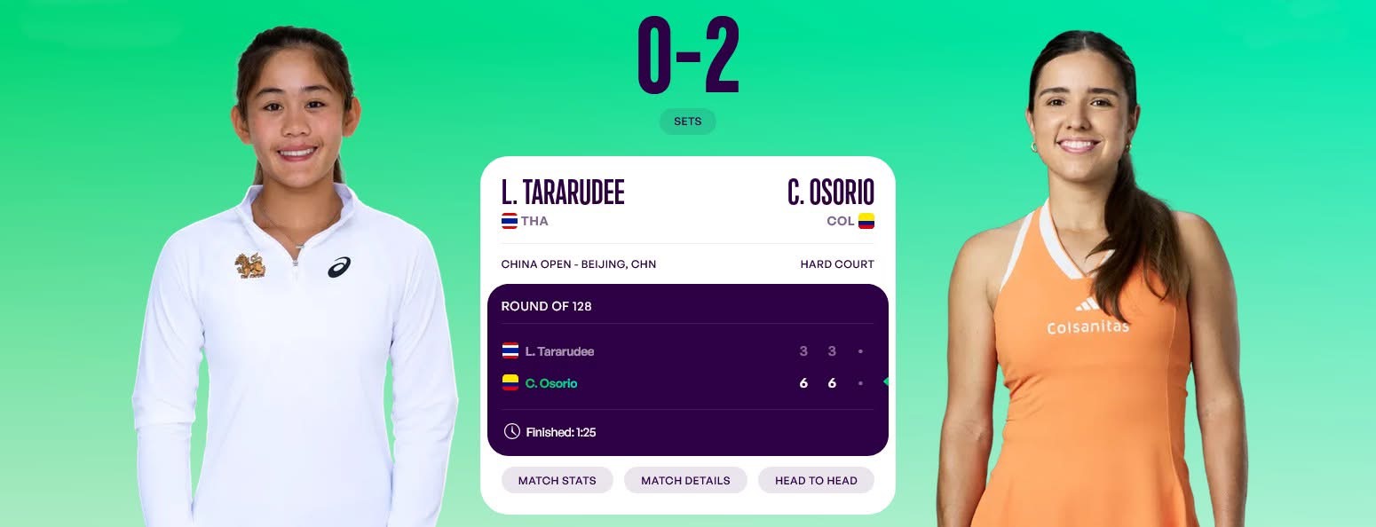 "ลัลนา" พ่าย "โอโซริโอ" ศึก WTA1000 ที่จีน