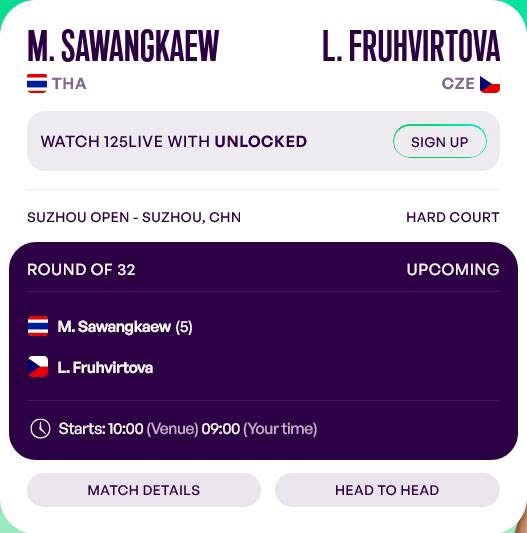 พรุ่งนี้ส่งใจเชียร์ "ไหม" ลงแข่ง WTA125 พบ "ฟรูห์เวียร์โตว่า"