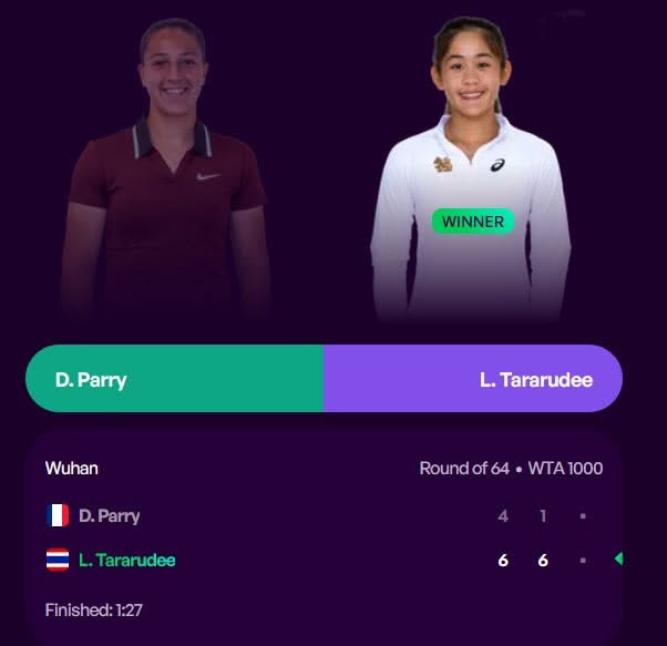 "ลัลนา" ปราบมือ 32 โลก เข้ารอบสอง WTA1000 อู่ฮั่น โอเพ่น