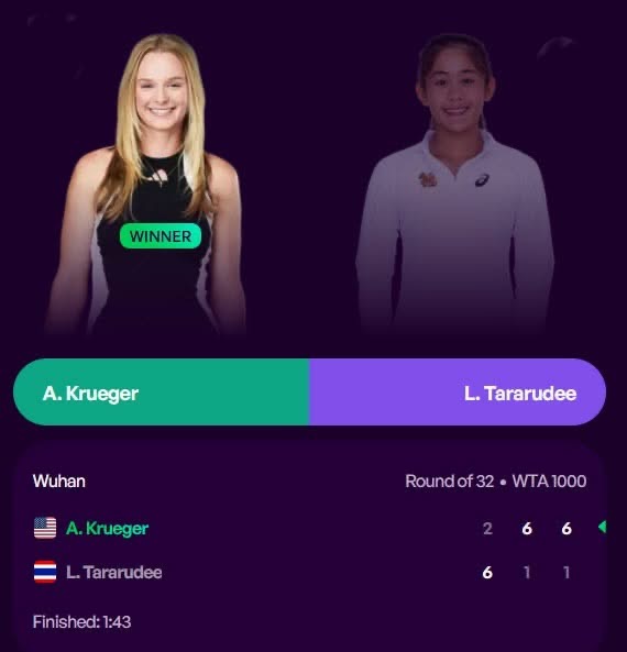"ลัลนา" พ่ายสาวอเมริกัน ศึก WTA1000 อู่ฮั่น โอเพ่น